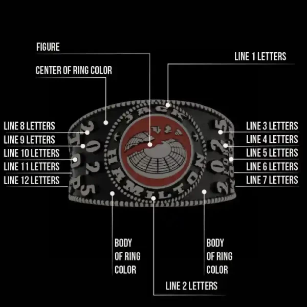 Top Rider Womens Custom Ring